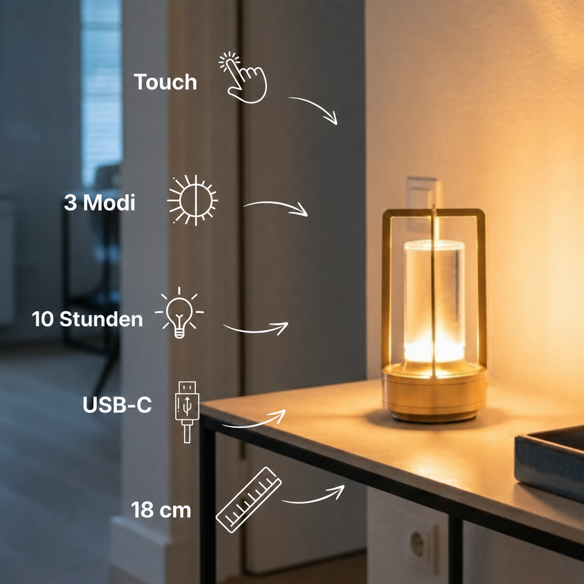GlowHaven™ - Ein Objekt, kein Gadget