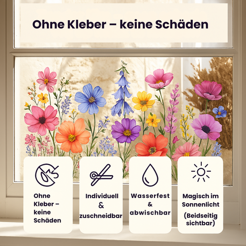 Floryo™ – Blumenpracht für jedes Fenster