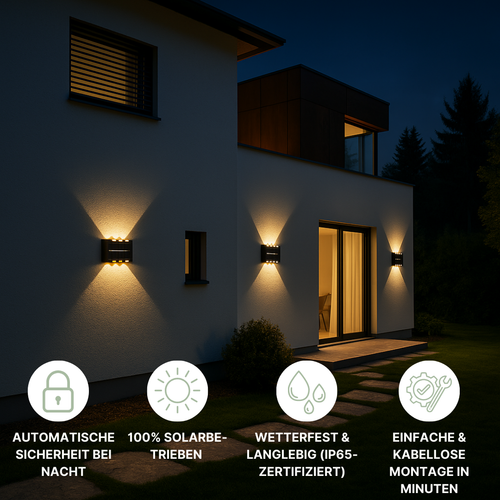 SicherLicht™ – Die Solarleuchte für ein sicheres Zuhause